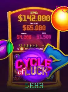 CycleofLuck: Uma Jornada de Estratégia e Fortuna